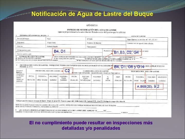 Notificación de Agua de Lastre del Buque El no cumplimiento puede resultar en inspecciones