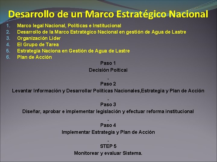 Desarrollo de un Marco Estratégico Nacional 1. 2. 3. 4. 5. 6. Marco legal