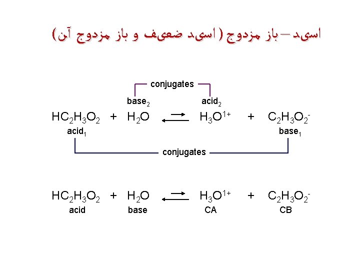 ( ﺍﺳیﺪ – ﺑﺎﺯ ﻣﺰﺩﻭﺝ ) ﺍﺳیﺪ ﺿﻌیﻒ ﻭ ﺑﺎﺯ ﻣﺰﺩﻭﺝ آﻦ conjugates base