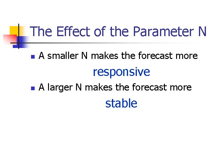 The Effect of the Parameter N n A smaller N makes the forecast more