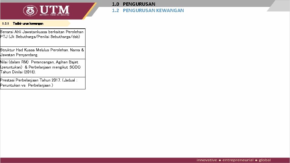 1. 0 PENGURUSAN 1. 2 PENGURUSAN KEWANGAN 1. 2. 1 Tadbir urus kewangan Senarai