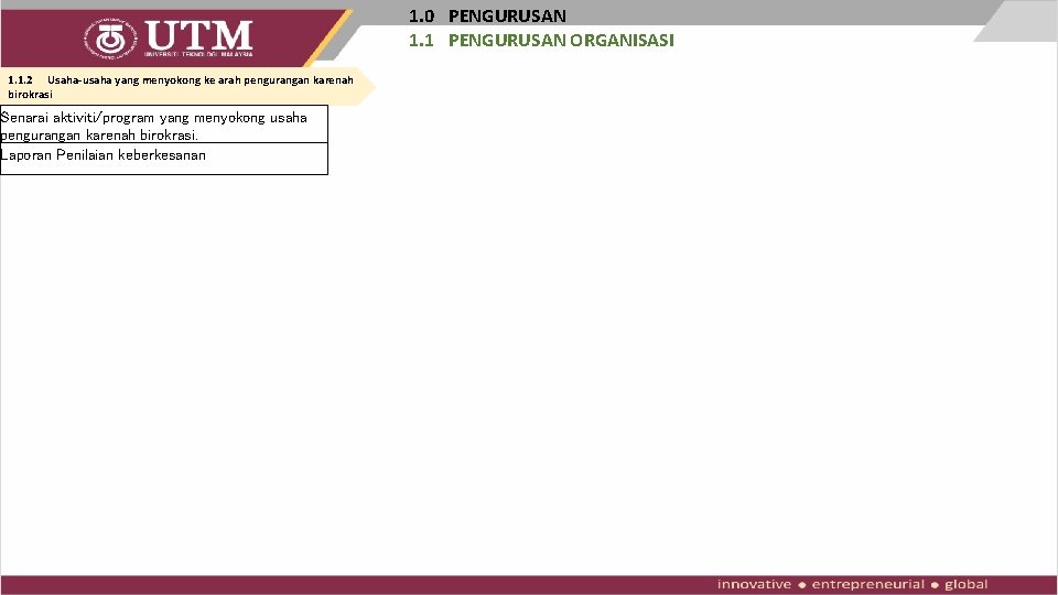 1. 0 PENGURUSAN 1. 1 PENGURUSAN ORGANISASI 1. 1. 2 Usaha-usaha yang menyokong ke