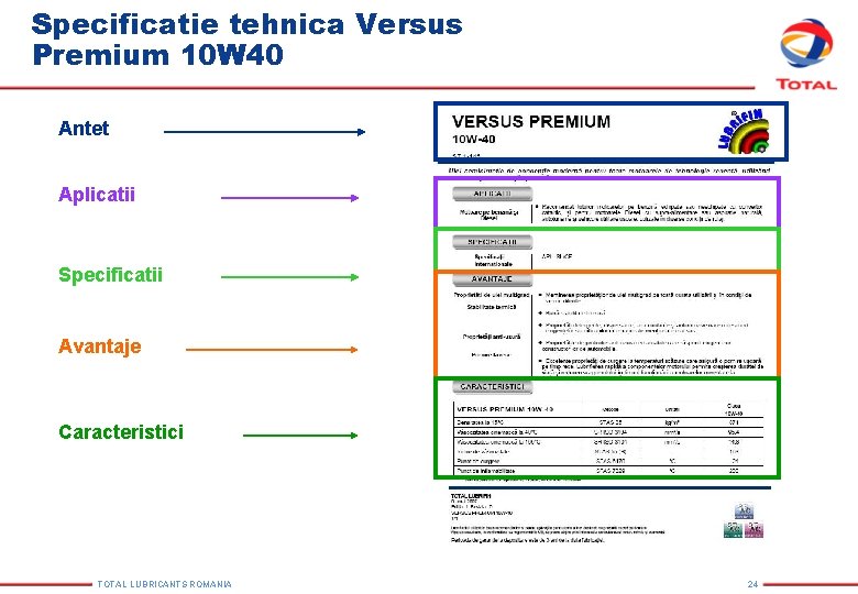 Specificatie tehnica Versus Premium 10 W 40 Antet Aplicatii Specificatii Avantaje Caracteristici TOTAL LUBRICANTS Specificatie tehnica Versus Premium 10 W 40 Antet Aplicatii Specificatii Avantaje Caracteristici TOTAL LUBRICANTS
