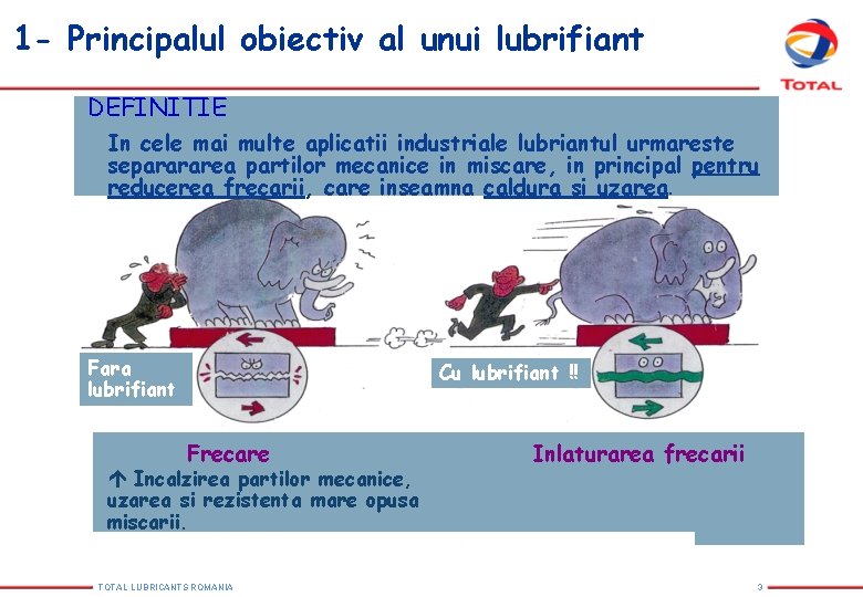 1 - Principalul obiectiv al unui lubrifiant DEFINITIE In cele mai multe aplicatii industriale 1 - Principalul obiectiv al unui lubrifiant DEFINITIE In cele mai multe aplicatii industriale