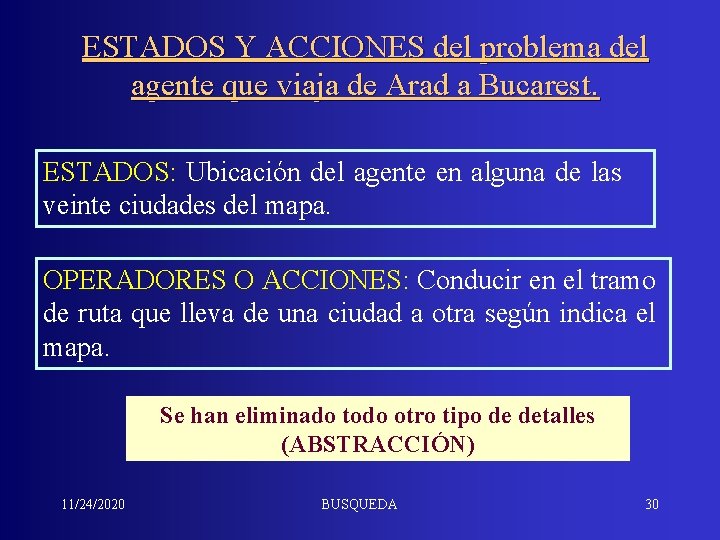 ESTADOS Y ACCIONES del problema del agente que viaja de Arad a Bucarest. ESTADOS: