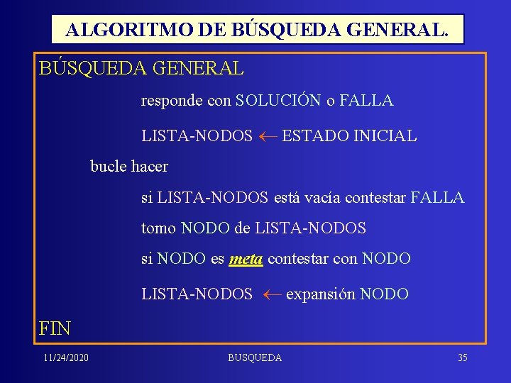 ALGORITMO DE BÚSQUEDA GENERAL responde con SOLUCIÓN o FALLA LISTA-NODOS ESTADO INICIAL bucle hacer