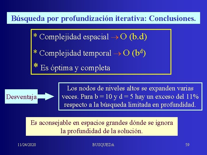 Búsqueda por profundización iterativa: Conclusiones. * Complejidad espacial O (b. d) * Complejidad temporal