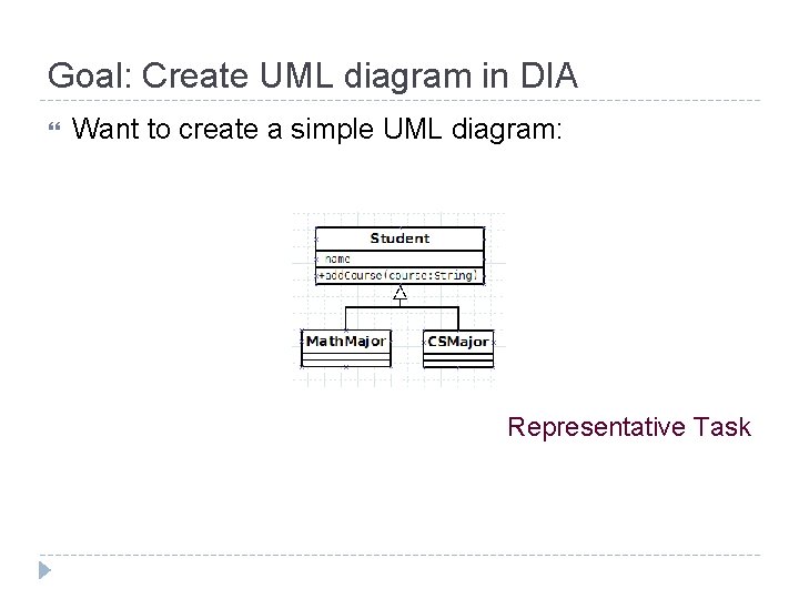 Goal: Create UML diagram in DIA Want to create a simple UML diagram: Representative