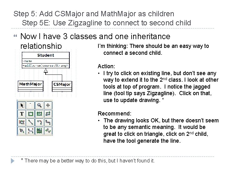 Step 5: Add CSMajor and Math. Major as children Step 5 E: Use Zigzagline