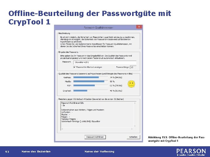 Offline-Beurteilung der Passwortgüte mit Cryp. Tool 1 93 Name des Dozenten Name der Vorlesung