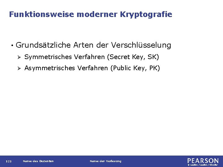 Funktionsweise moderner Kryptografie • 123 Grundsätzliche Arten der Verschlüsselung Ø Symmetrisches Verfahren (Secret Key,