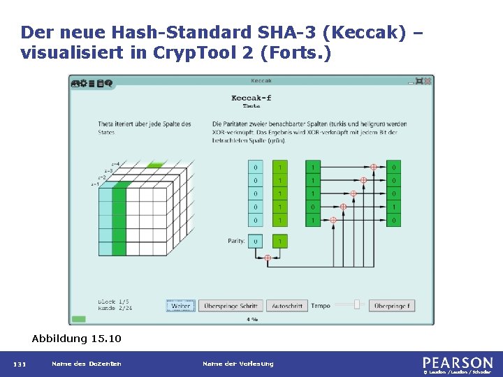 Der neue Hash-Standard SHA-3 (Keccak) – visualisiert in Cryp. Tool 2 (Forts. ) Abbildung