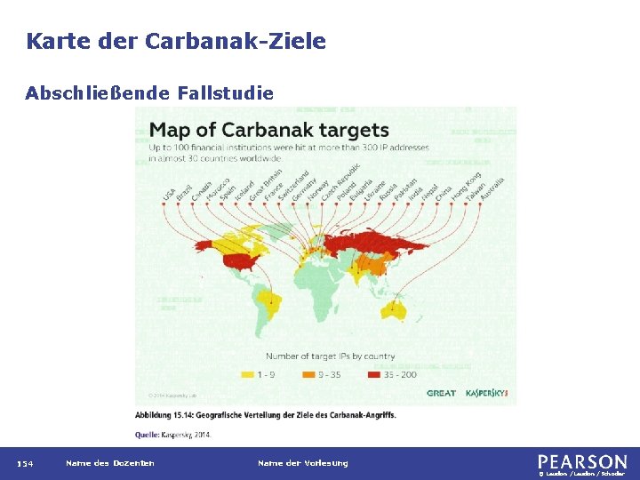 Karte der Carbanak-Ziele Abschließende Fallstudie 154 Name des Dozenten Name der Vorlesung © Laudon Karte der Carbanak-Ziele Abschließende Fallstudie 154 Name des Dozenten Name der Vorlesung © Laudon