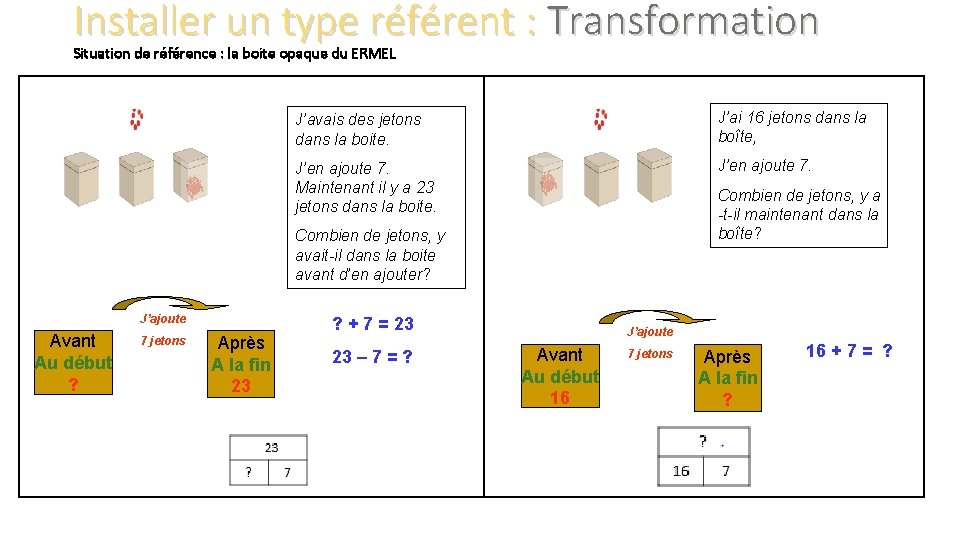Installer un type référent : Transformation Situation de référence : la boite opaque du