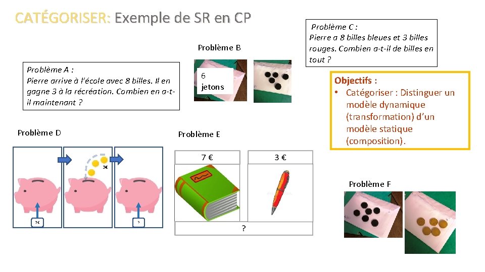 CATÉGORISER: Exemple de SR en CP Problème B Problème A : Pierre arrive à