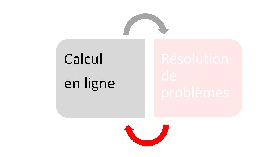 Calcul en ligne Résolution de problèmes 