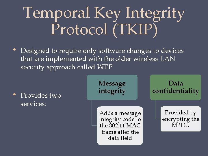 Temporal Key Integrity Protocol (TKIP) • • Designed to require only software changes to