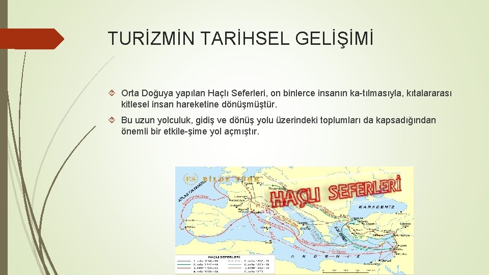 TURİZMİN TARİHSEL GELİŞİMİ Orta Doğuya yapılan Haçlı Seferleri, on binlerce insanın ka tılmasıyla, kıtalararası