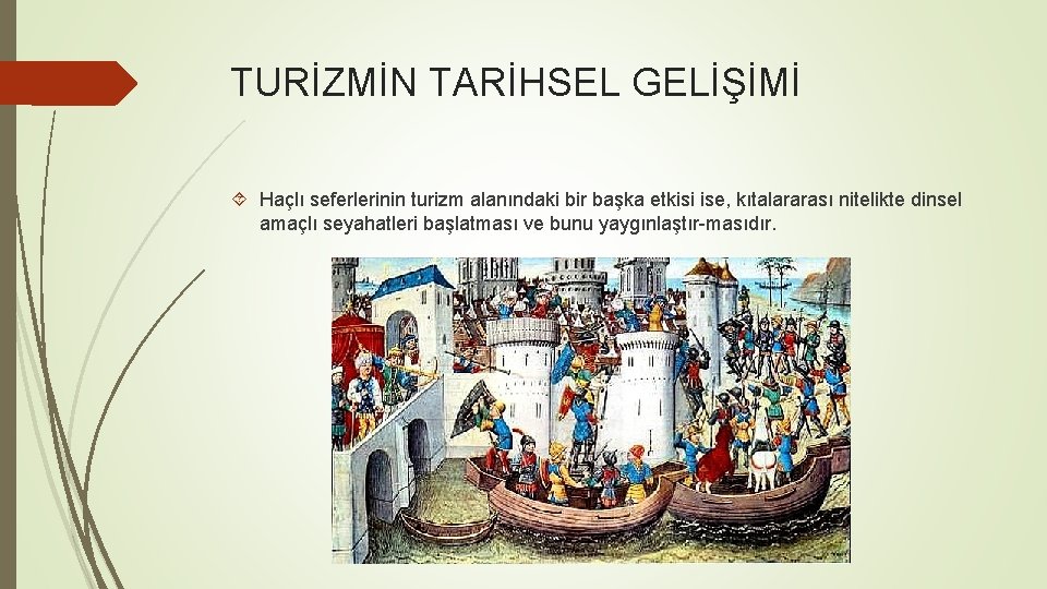 TURİZMİN TARİHSEL GELİŞİMİ Haçlı seferlerinin turizm alanındaki bir başka etkisi ise, kıtalararası nitelikte dinsel