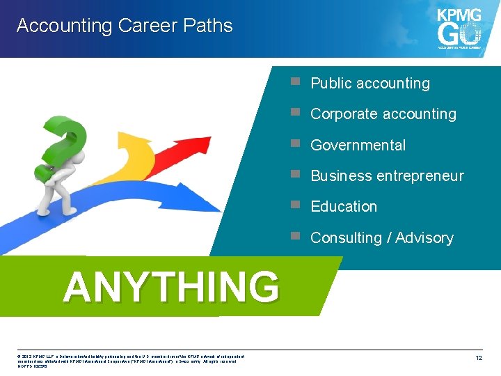 Accounting Career Paths ▀ Public accounting ▀ Corporate accounting ▀ Governmental ▀ Business entrepreneur