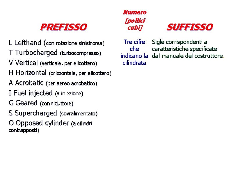 PREFISSO L Lefthand (con rotazione sinistrorsa) T Turbocharged (turbocompresso) V Vertical (verticale, per elicottero)