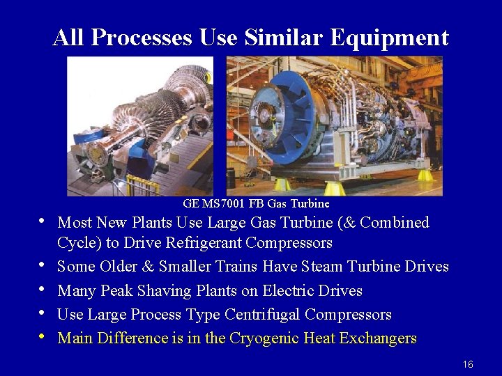 All Processes Use Similar Equipment • • • GE MS 7001 FB Gas Turbine All Processes Use Similar Equipment • • • GE MS 7001 FB Gas Turbine