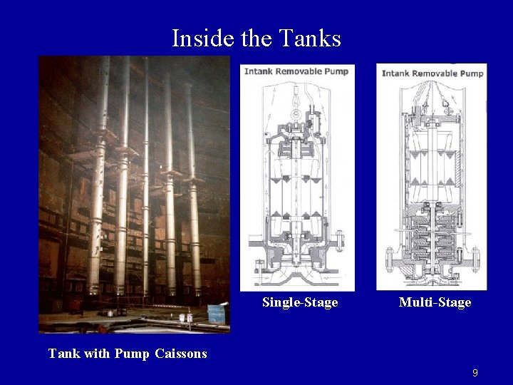 Inside the Tanks Single-Stage Multi-Stage Tank with Pump Caissons 9 Inside the Tanks Single-Stage Multi-Stage Tank with Pump Caissons 9