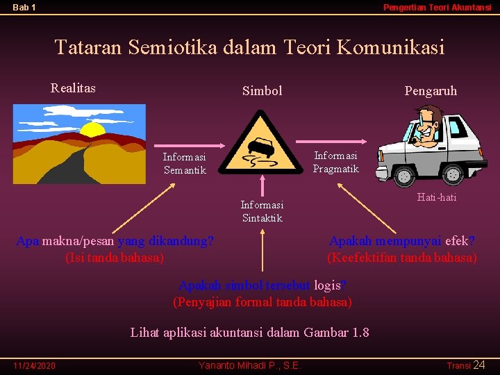 Bab 1 Pengertian Teori Akuntansi Tataran Semiotika dalam Teori Komunikasi Realitas Simbol Pengaruh Informasi