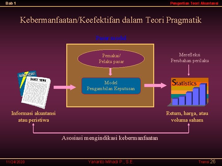 Bab 1 Pengertian Teori Akuntansi Kebermanfaatan/Keefektifan dalam Teori Pragmatik Pasar modal Pemakai/ Pelaku pasar