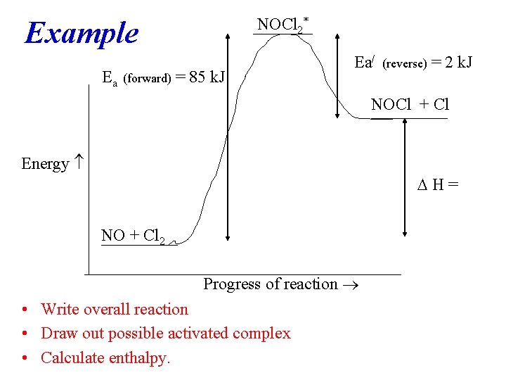 NOCl 2* Example Ea (forward) = 85 k. J Ea/ (reverse) = 2 k.