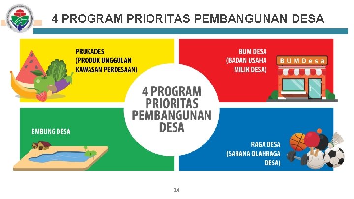 4 PROGRAM PRIORITAS PEMBANGUNAN DESA 14 