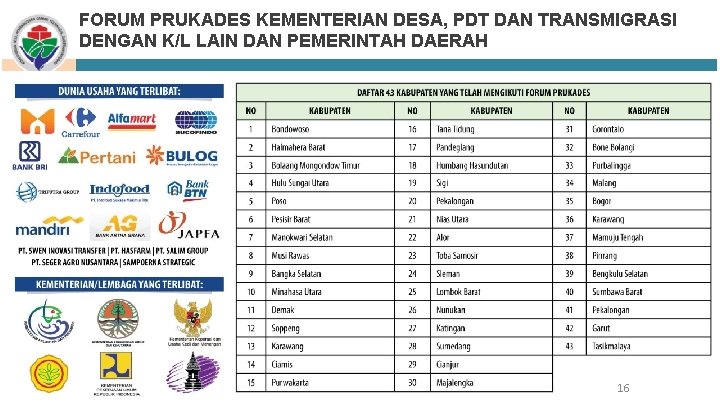 FORUM PRUKADES KEMENTERIAN DESA, PDT DAN TRANSMIGRASI DENGAN K/L LAIN DAN PEMERINTAH DAERAH 16