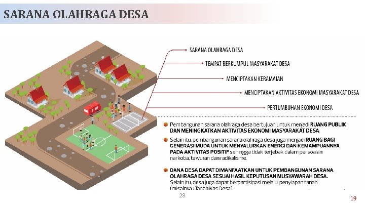 SARANA OLAHRAGA DESA 28 19 