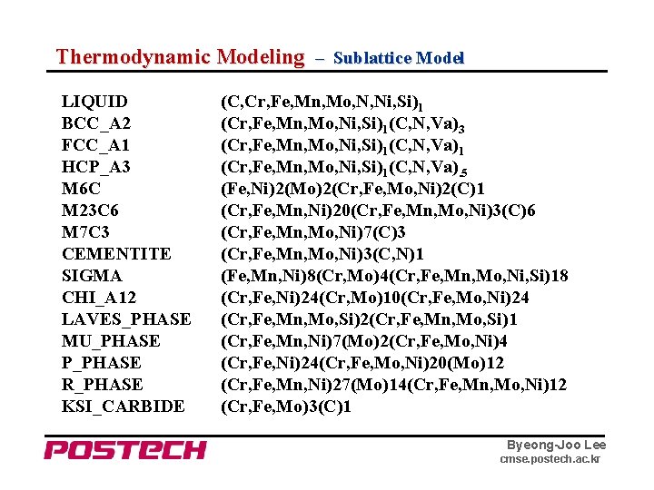 Thermodynamic Modeling – Sublattice Model LIQUID BCC_A 2 FCC_A 1 HCP_A 3 M 6