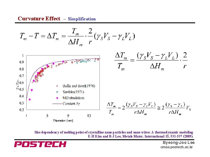 Curvature Effect – Simplification Size dependency of melting point of crystalline nano particles and