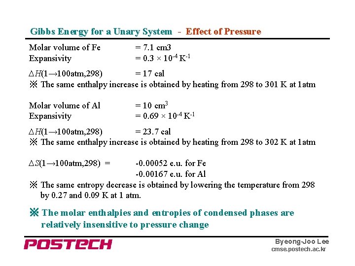 Gibbs Energy for a Unary System - Effect of Pressure Molar volume of Fe