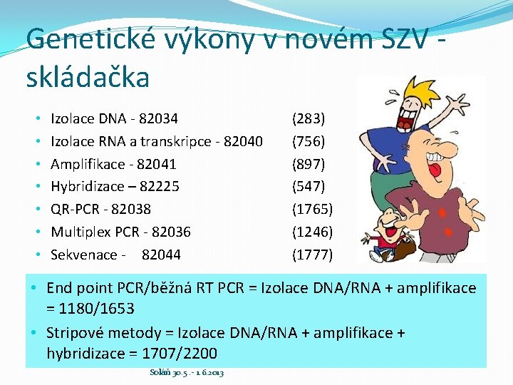 Genetické výkony v novém SZV skládačka • • Izolace DNA - 82034 Izolace RNA