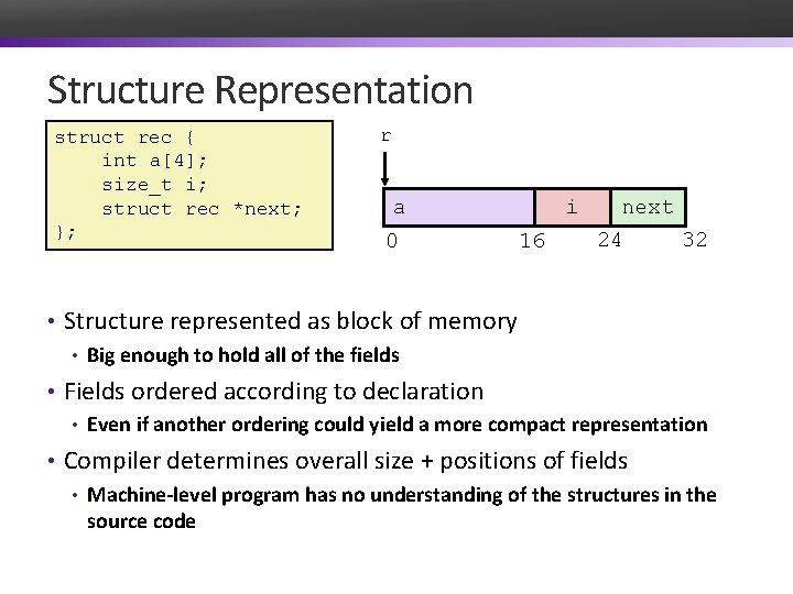 Structure Representation struct rec { int a[4]; size_t i; struct rec *next; }; r