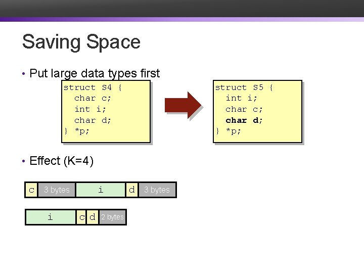 Saving Space • Put large data types first struct S 5 { int i;