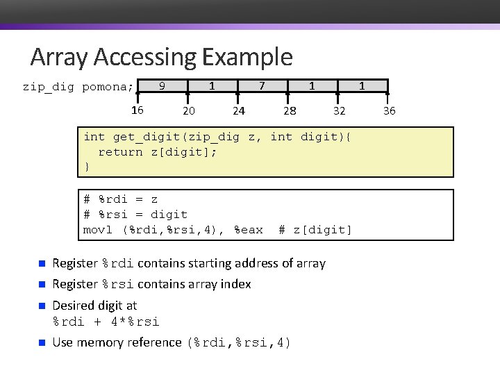 Array Accessing Example zip_dig pomona; 9 16 1 20 7 24 1 28 1