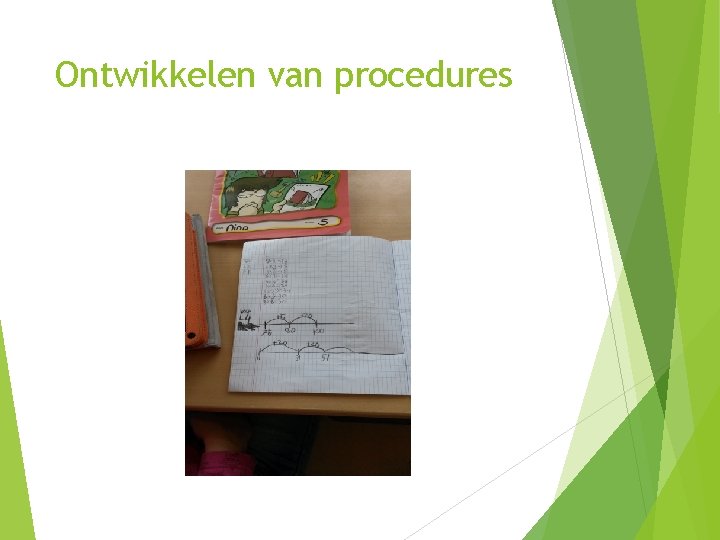 Ontwikkelen van procedures 