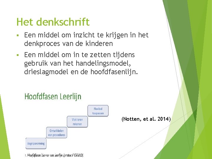 Het denkschrift § Een middel om inzicht te krijgen in het denkproces van de