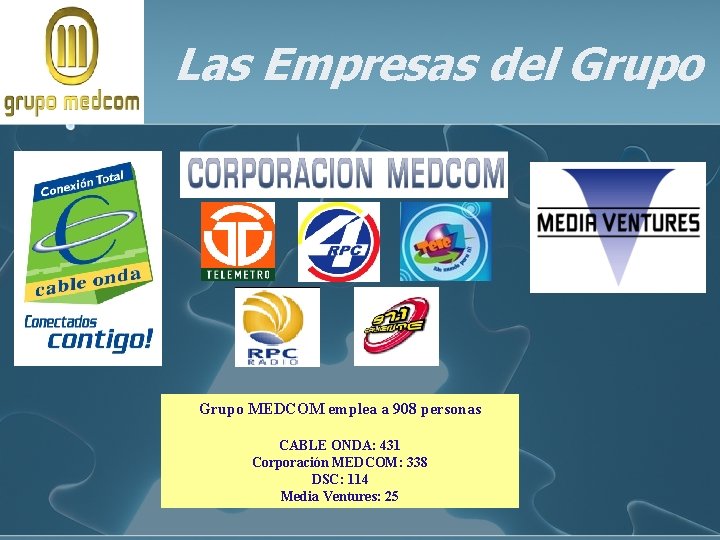 Las Empresas del Grupo MEDCOM emplea a 908 personas CABLE ONDA: 431 Corporación MEDCOM: