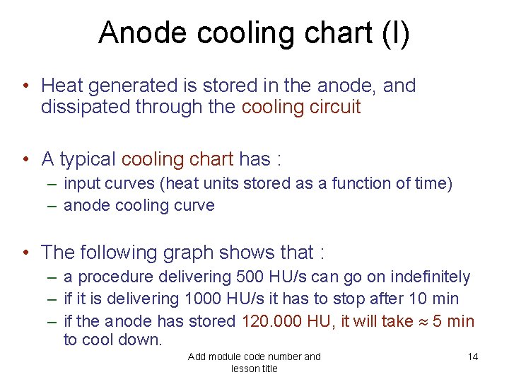 Anode cooling chart (I) • Heat generated is stored in the anode, and dissipated