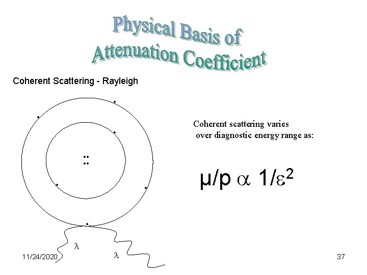 Coherent Scattering - Rayleigh • • Coherent scattering varies over diagnostic energy range as:
