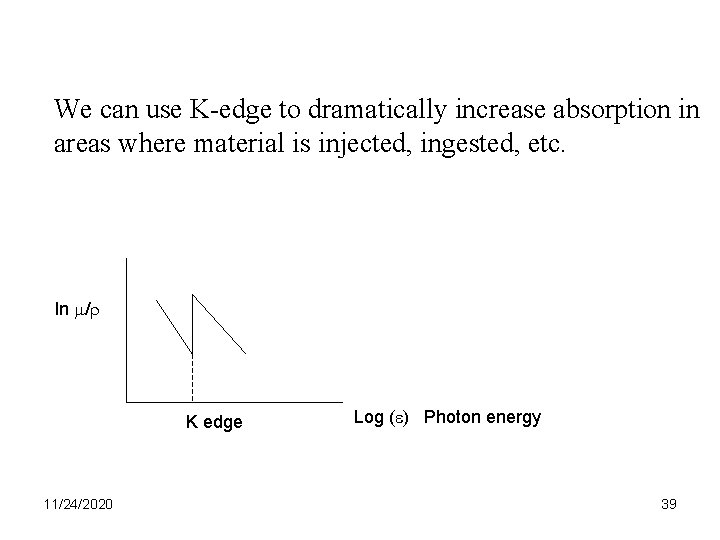 We can use K-edge to dramatically increase absorption in areas where material is injected,