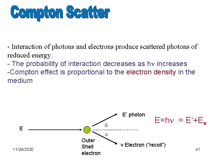 - Interaction of photons and electrons produce scattered photons of reduced energy. - The