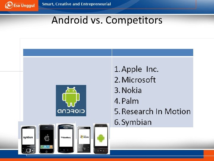 Android vs. Competitors 