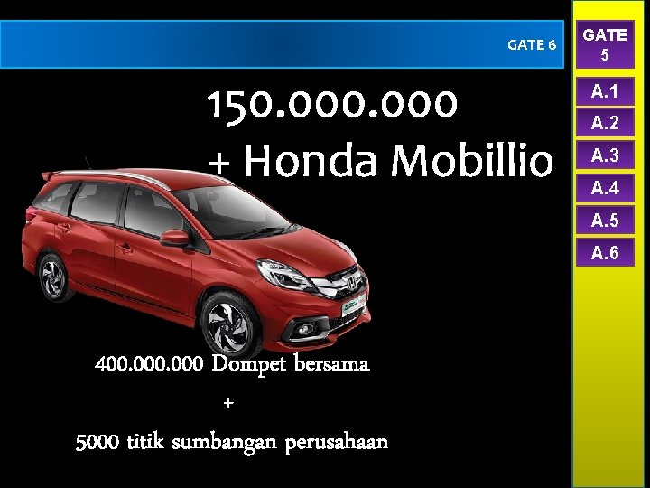 GATE 6 150. 000 + Honda Mobillio GATE 5 A. 1 A. 2 A.
