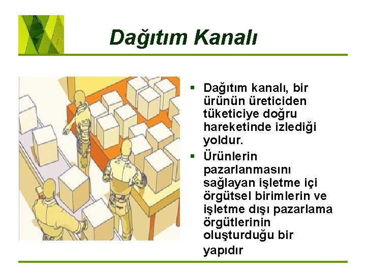 Dağıtım Kanalı § Dağıtım kanalı, bir ürünün üreticiden tüketiciye doğru hareketinde izlediği yoldur. §